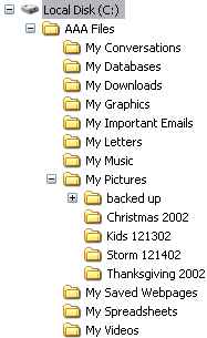 Computer Files Folders and Documents - Organize Files in Folders So You Can Find Them - Family Internet Parenting